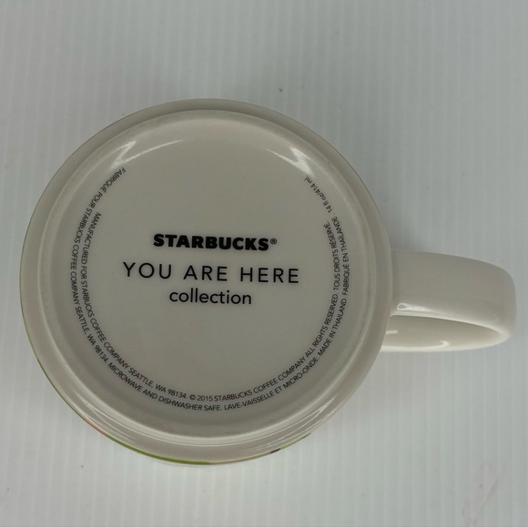 Starbucks TEXAS 14oz YOU ARE HERE Cup Collection Series Coffee Tea Mug Cup - Picture 7 of 8